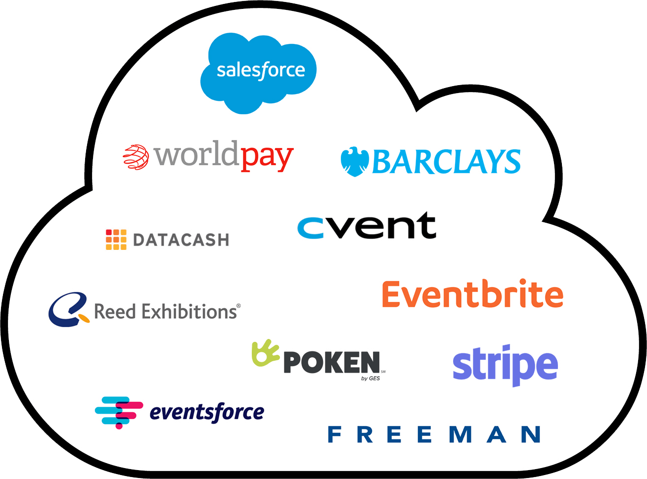 LiveControl API Cloud